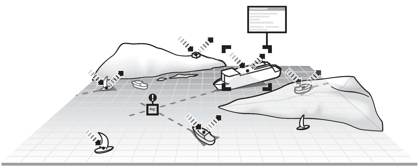 digital yacht ais 100 ais