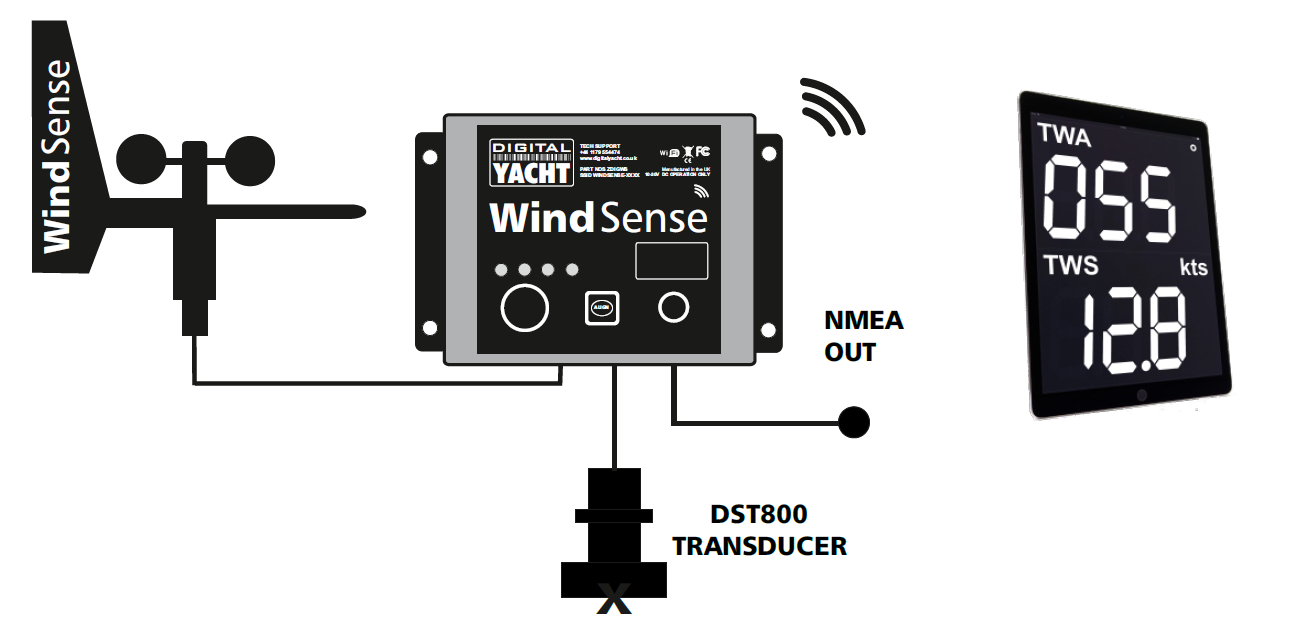 A full complete Wind and Depth instrumentation pack.