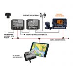 Add Class B+ AIS transponder capability to your Icom M506/M605 VHF