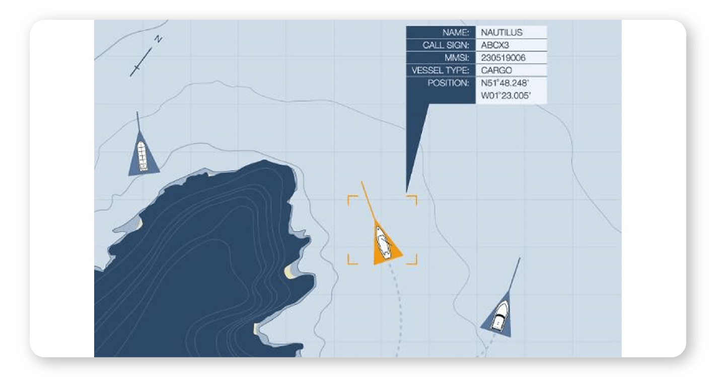 yacht tracking ais